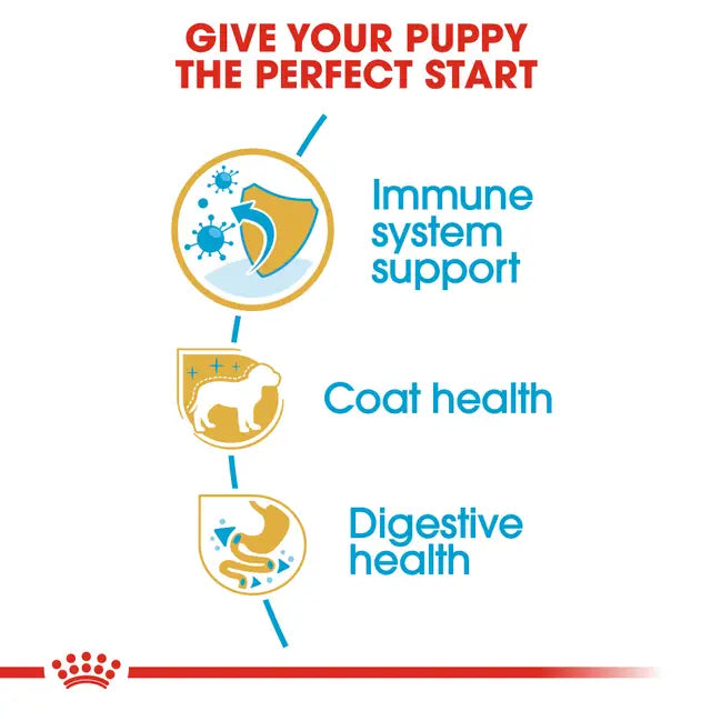 Royal Canin Yorkshire Terrier Puppy