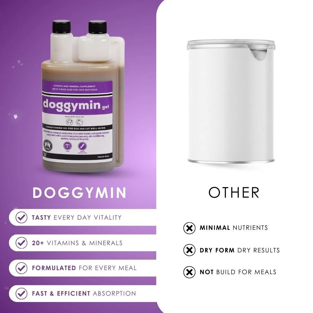 Camelus Doggymin Gel Peanut Flavour