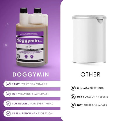 Camelus Doggymin Gel Peanut Flavour