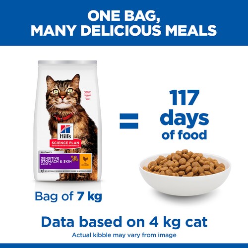 Hill's Adult Cat Sensitive Stomach & Skin