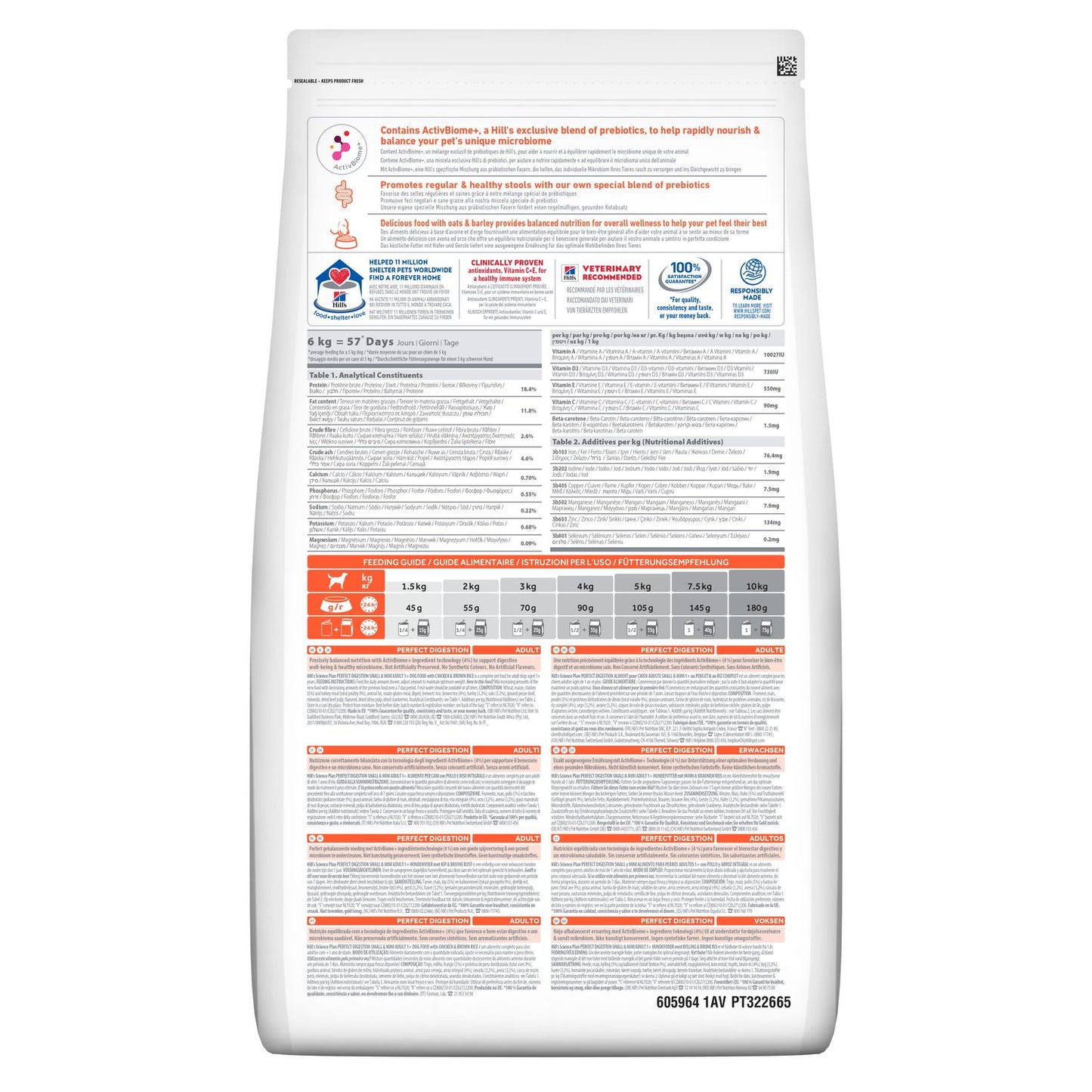 Hills Small&Mini Adult Perfect Digestion